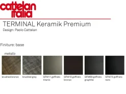 Consolle modello Terminal keramik premium Cattelan italia scontata del 30%