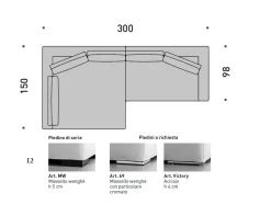 Divano con penisola modello Divano maxi penisola anti macchia di Md work in offerta