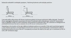 Divano con penisola Polo line s. Md work a prezzi outlet