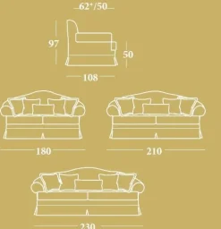 Divano Divano riva Md work a PREZZO OUTLET scontato del 44%