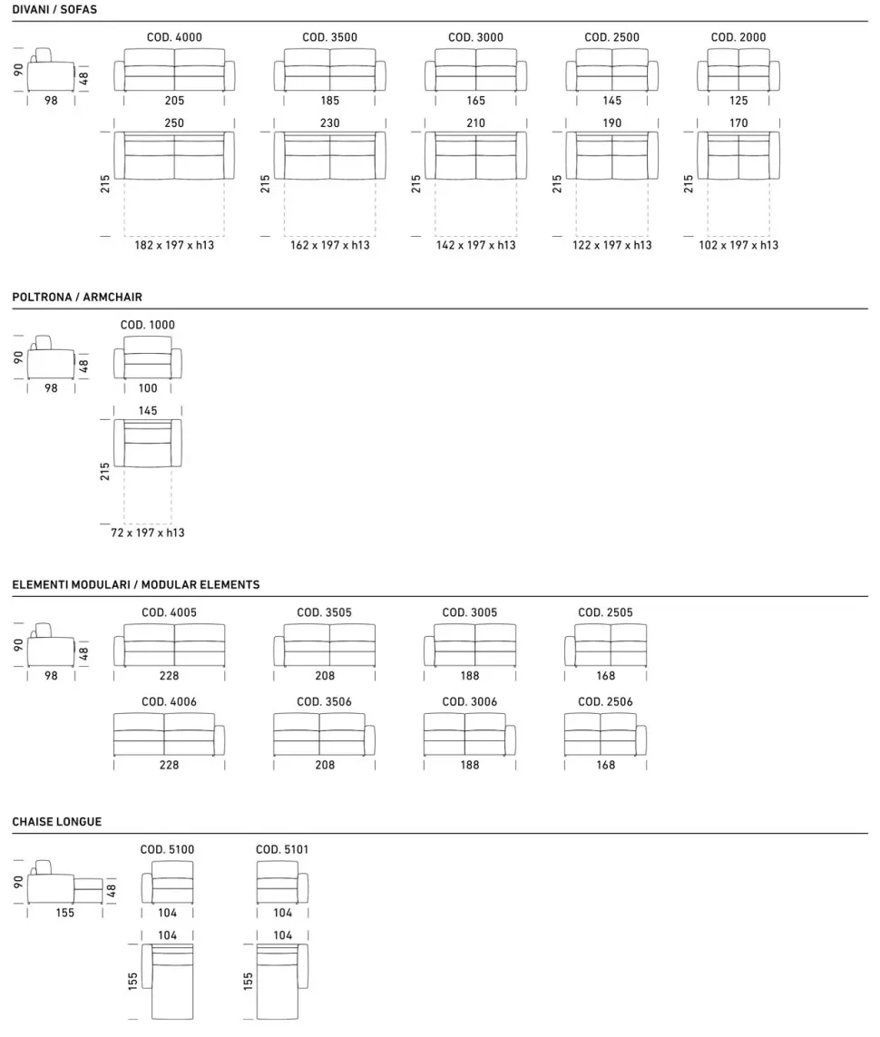 Divano Nuvola in stile Moderno Con contenitore a prezzi convenienti