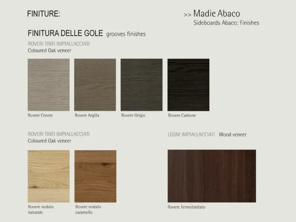 Madia Abaco di Sangiacomo in stile design in Offerta Outlet