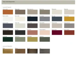 Madia di Presotto in laccato opaco Match in Offerta Outlet