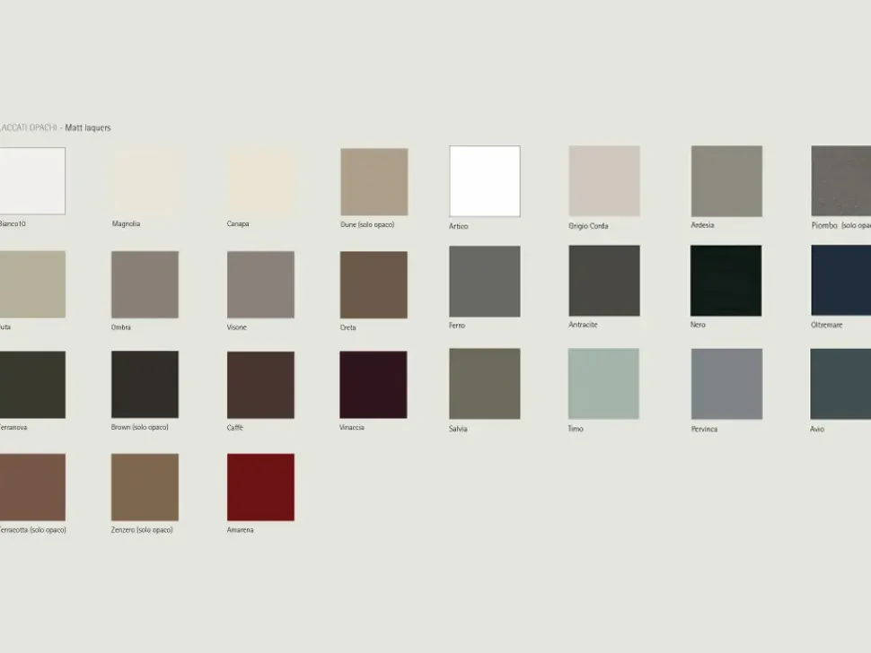 Madia di Sangiacomo in laccato opaco Cidori in Offerta Outlet