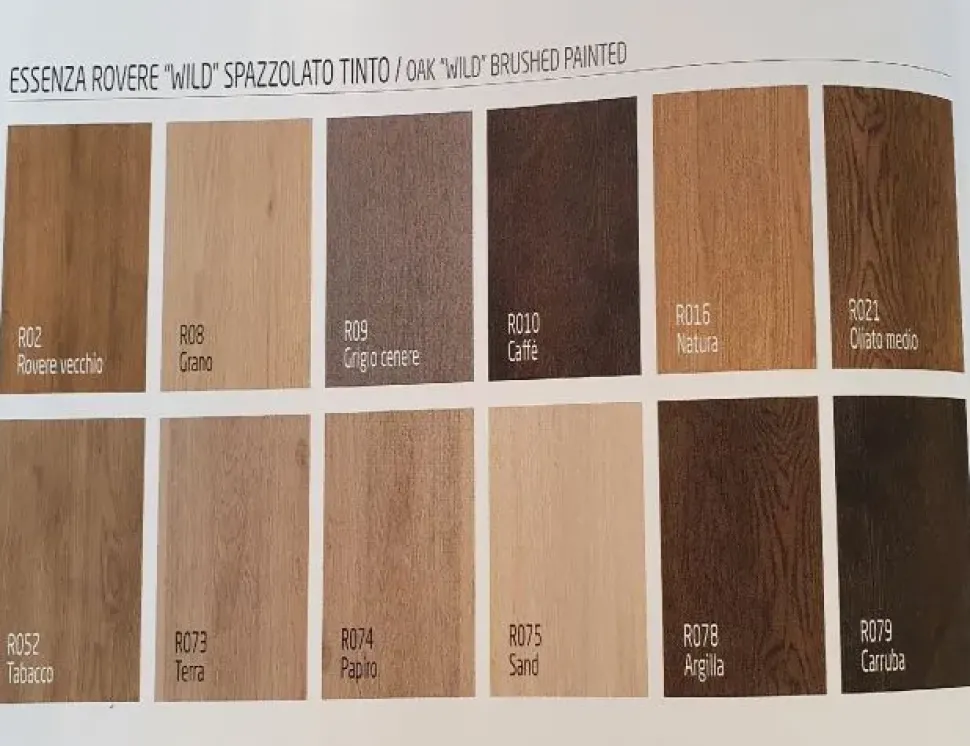 Madia Ikona in stile moderno di Mirandola in Offerta Outlet