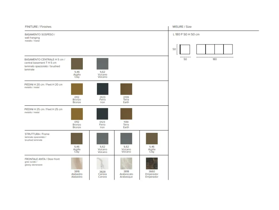 Madia in stile moderno Artemide di Target point scontata