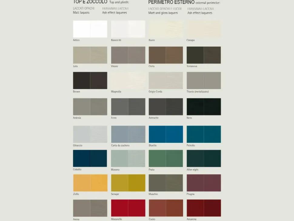 Madia in stile moderno Cidori di Sangiacomo in Offerta Outlet