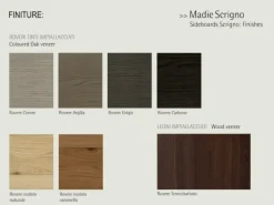 Madia modello Scrigno di Sangiacomo in Offerta Outlet