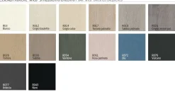 Madia Nilo di Fratelli mirandola in stile moderno scontata -27%