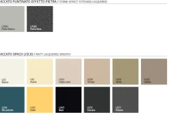 Madia Nilo di Fratelli mirandola in stile moderno scontata -27%