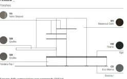Parete attrezzata Composizione soggiorno lara 0019 di Santalucia scontata del 33%