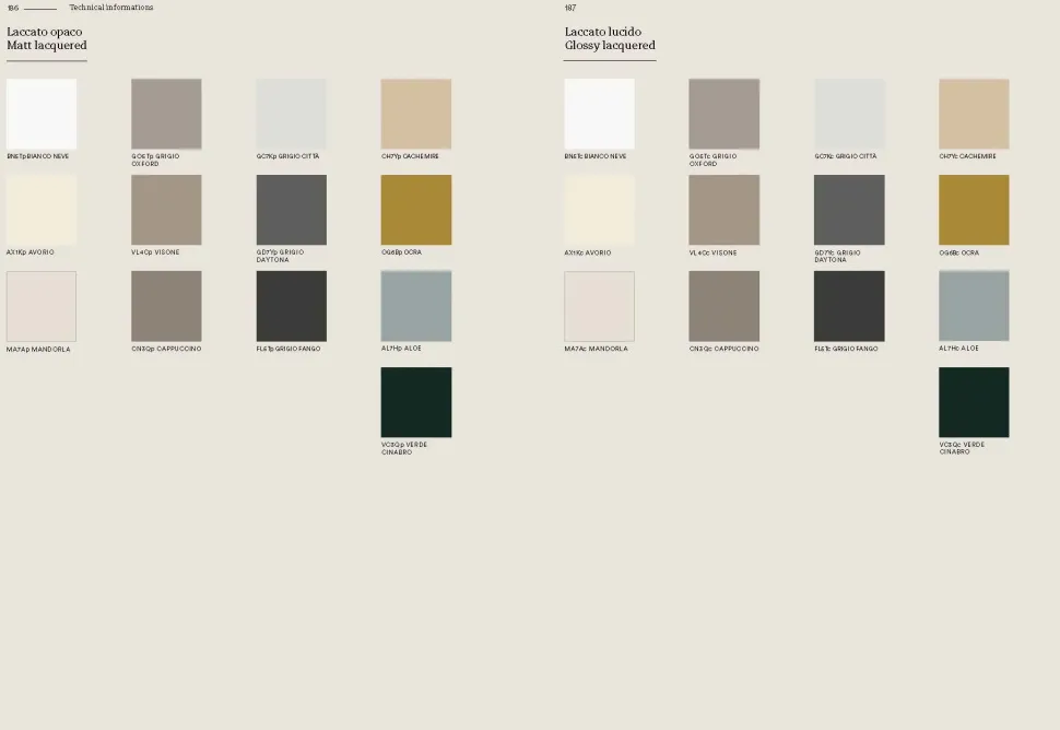 Parete attrezzata Vitality luce c07 della marca Colombini casa con uno sconto esclusivo