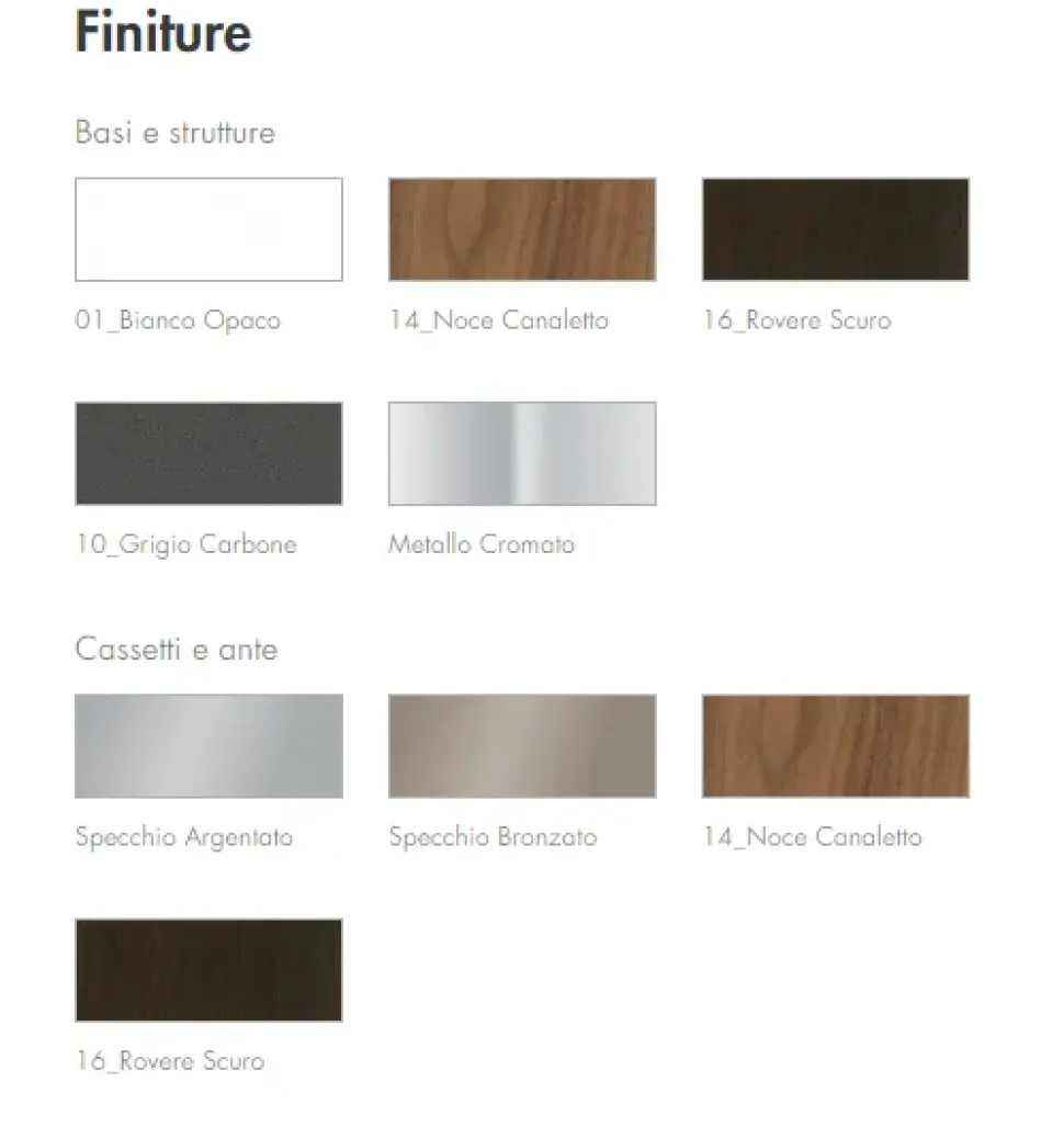 Scopri il mobile soggiorno modello Honey di Tonin casa a prezzo Outlet! Una scelta di stile per l'architetto moderno.