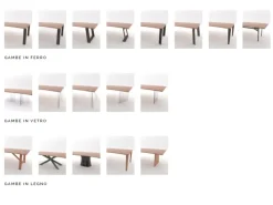 Scopri il prezzo del tavolo Twins Devina nais