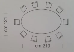 Scopri il Tavolo Corso Como Di Lazzaro a prezzo scontato!