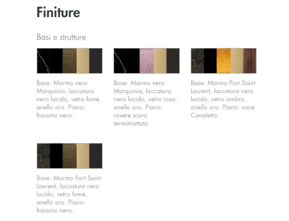 Scopri l'OFFERTA OUTLET -30% sul Tavolo Pandora di Tonin Casa!