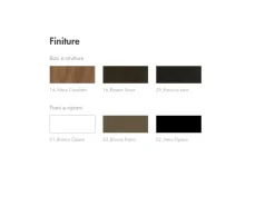 Scopri l'Offerta Outlet di Albatros: libreria Tonin casa in legno di qualità!