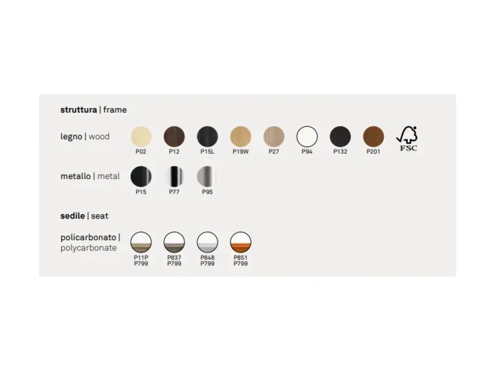 Sedia da cucina Jam Connubia a prezzo Outlet