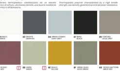 Sedia da cucina T!pa Point house SCONTATA 25%