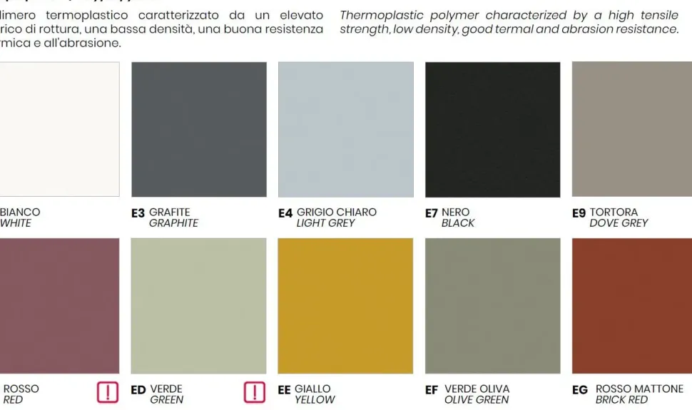 Sedia da cucina T!pa Point house SCONTATA 25%