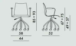 Sedia modello Maui di Kartell a prezzo riservato