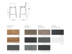 Sedia Talya Fgf con un ribasso vantaggioso