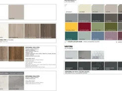 Soggiorno completo modello Soggiorno legno parana' 42 made in italy in stile design di Md work a PREZZI OUTLET