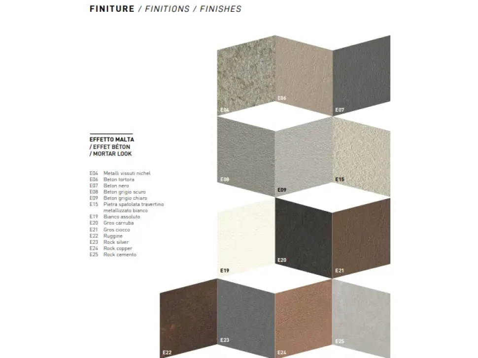 Tavolo con piano in laminato rotondo di Altacom a PREZZO OUTLET