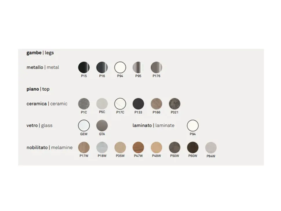 TAVOLO Connubia Pentagon SCONTATO a PREZZI OUTLET