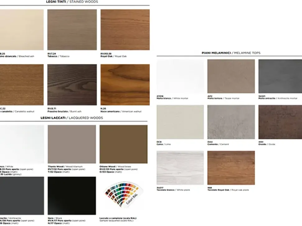 Tavolo Cosmo Friulsedie in laminato Allungabile scontato 0%