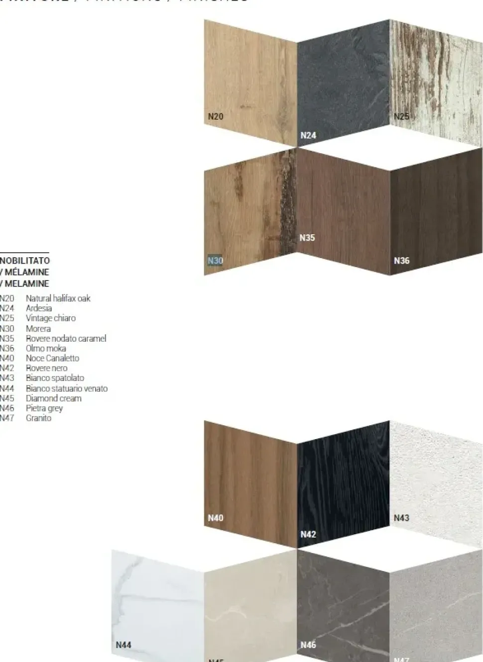 Tavolo Fahrenheit Altacom in OFFERTA OUTLET -31%