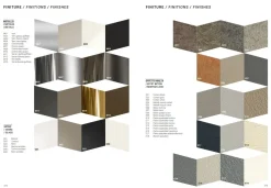 Tavolo Fahrenheit round Altacom in laminato Allungabile