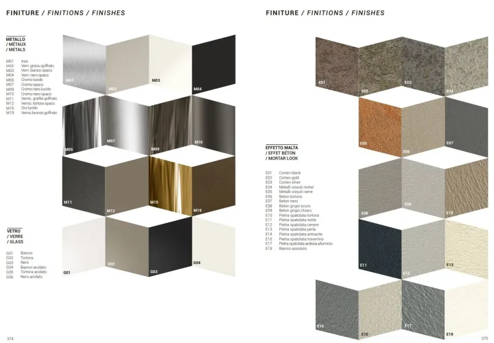 Tavolo Fahrenheit round Altacom in laminato Allungabile