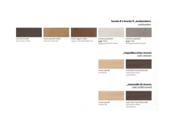 Tavolo Flame Zamagna a prezzo ribassato