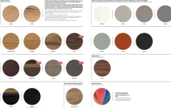 Tavolo Gemini Alta corte in legno Fisso scontato 35%