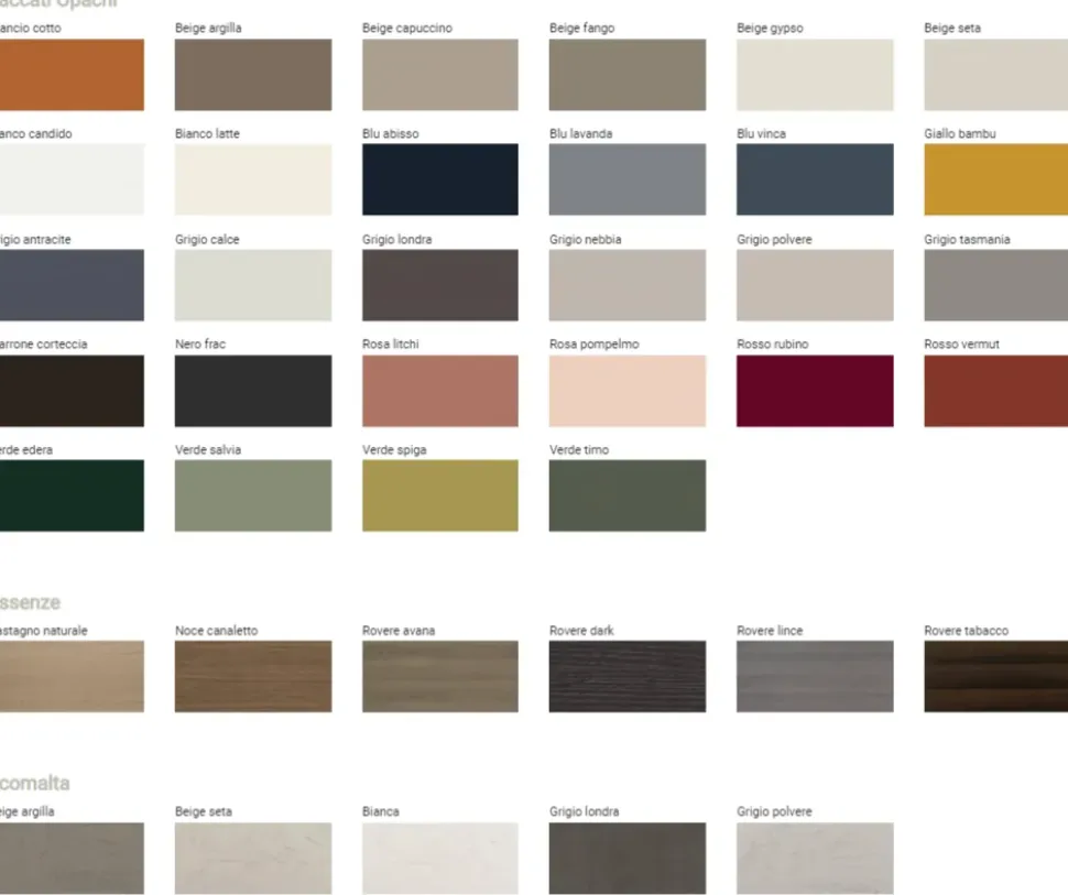 Tavolo Grand more Presotto a prezzo ribassato