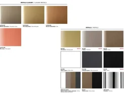 Tavolo in ceramica rettangolare Boston Friulsedie in offerta outlet