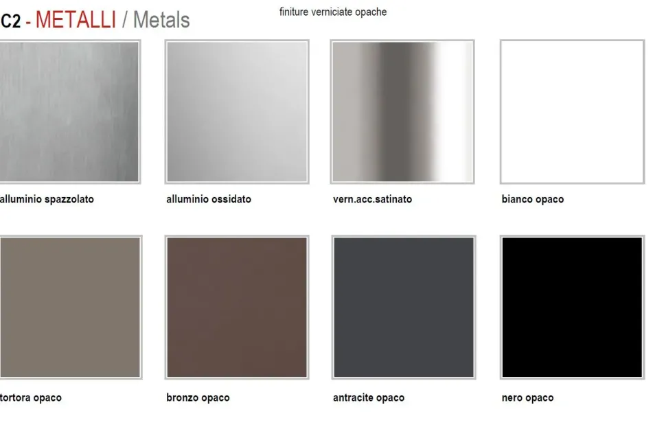 Tavolo in laminato rotondo Bluma round Sedie brianza in offerta outlet