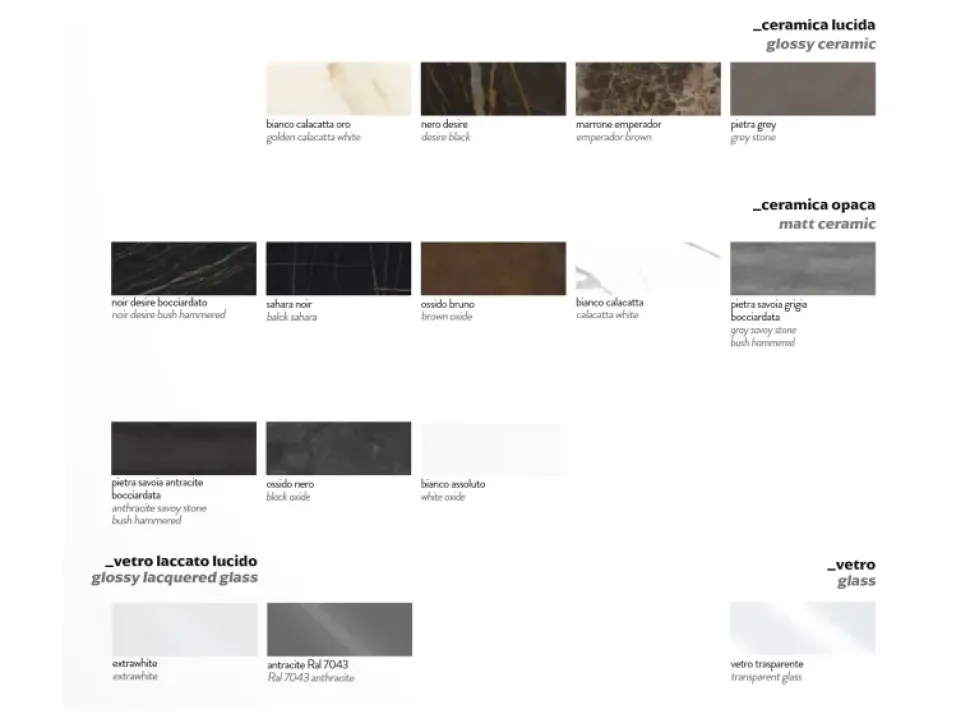 Tavolo in legno e resina rettangolare Coast Zamagna a prezzo scontato