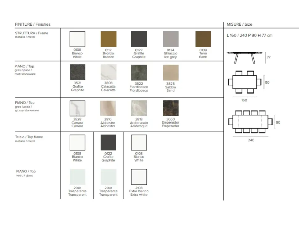 Tavolo in offerta outlet modello Marte di Target point
