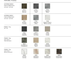 Tavolo in offerta outlet modello Tritone di Collezione esclusiva