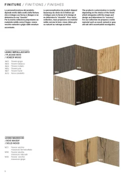 Tavolo in offerta outlet modello Fahrenheit round super di Altacom