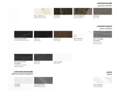 Tavolo in vetro rettangolare Raw Zamagna in offerta outlet