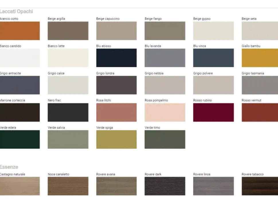 Tavolo in vetro rotondo P016 Presotto a prezzo scontato