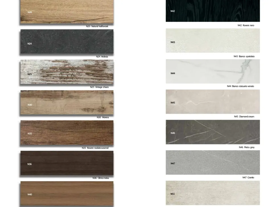 Tavolo Pick up Altacom in laminato Rettangolare allungabile scontato 41%