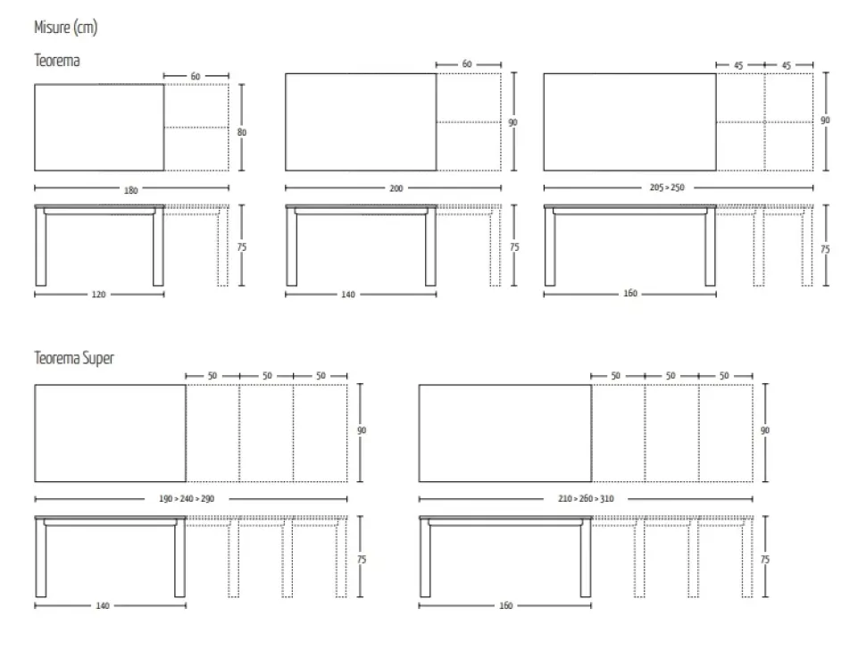 Tavolo rettangolare allungabile Teorema Altacom a prezzo ribassato