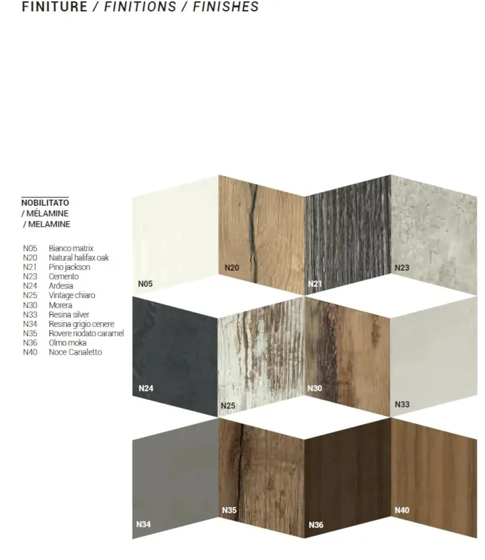 Tavolo rettangolare in laminato Levante di Altacom in Offerta Outlet