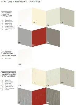 Tavolo rettangolare in laminato Levante di Altacom in Offerta Outlet