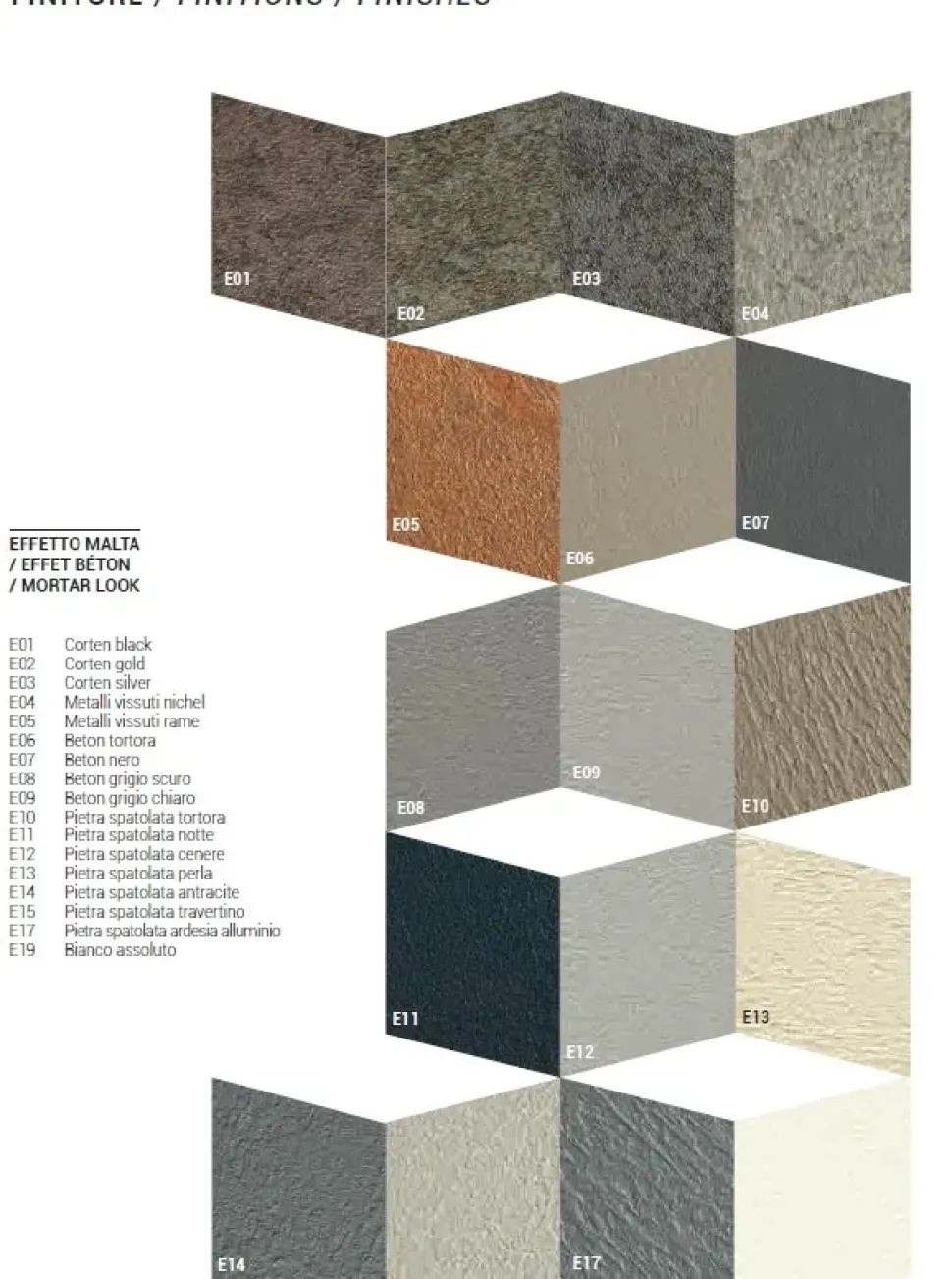 Tavolo rettangolare in laminato Levante di Altacom in Offerta Outlet