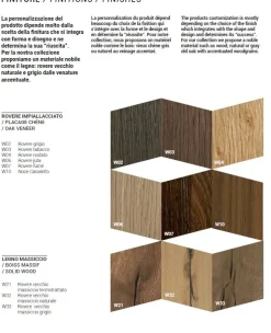 Tavolo rettangolare in laminato Levante di Altacom in Offerta Outlet